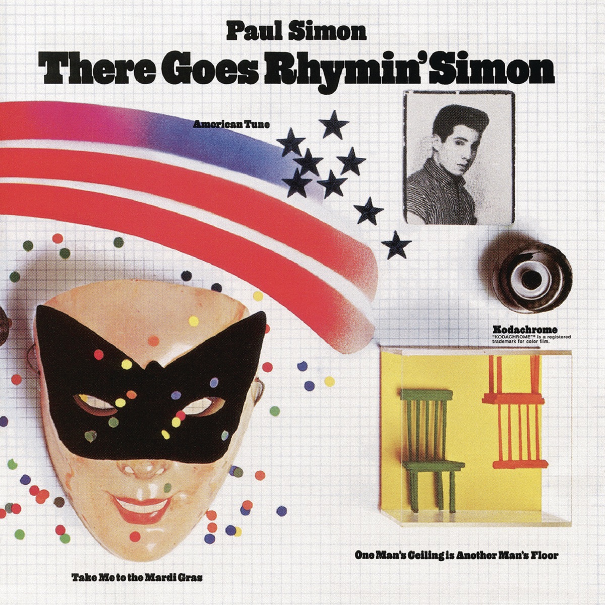 Обложка Paul Simon — THERE GOES RHYMIN SIMON