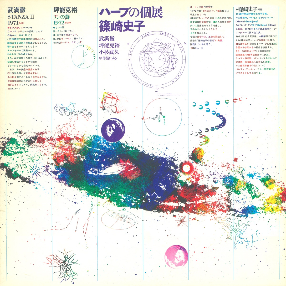Обложка Ayako Shinozaki — Music Now For Harp