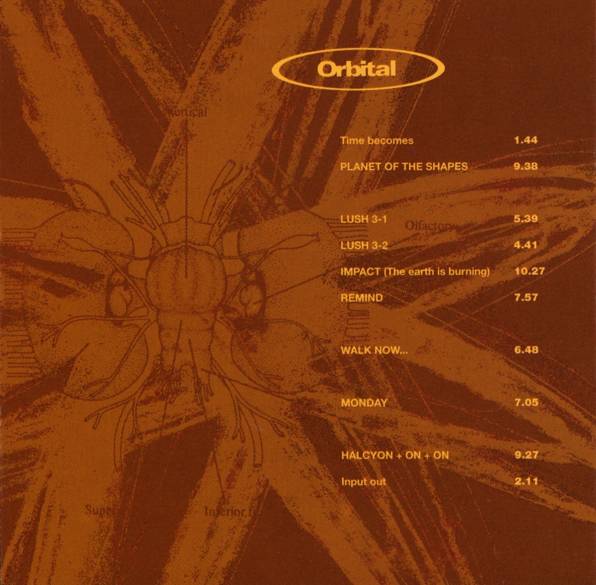Обложка Orbital — Orbital