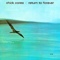 Обложка Chick Corea — Return To Forever