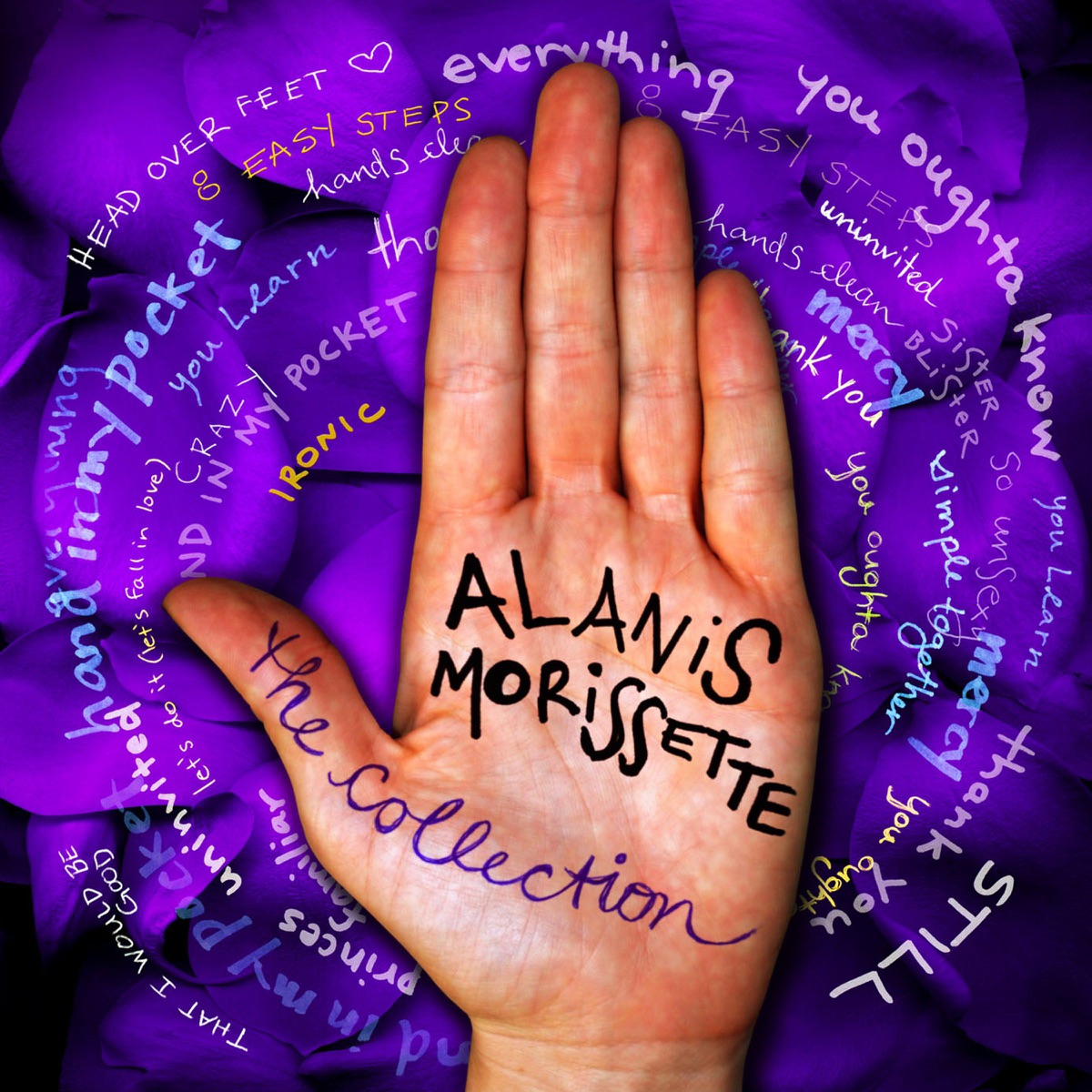 Обложка Alanis Morissette — The Collection